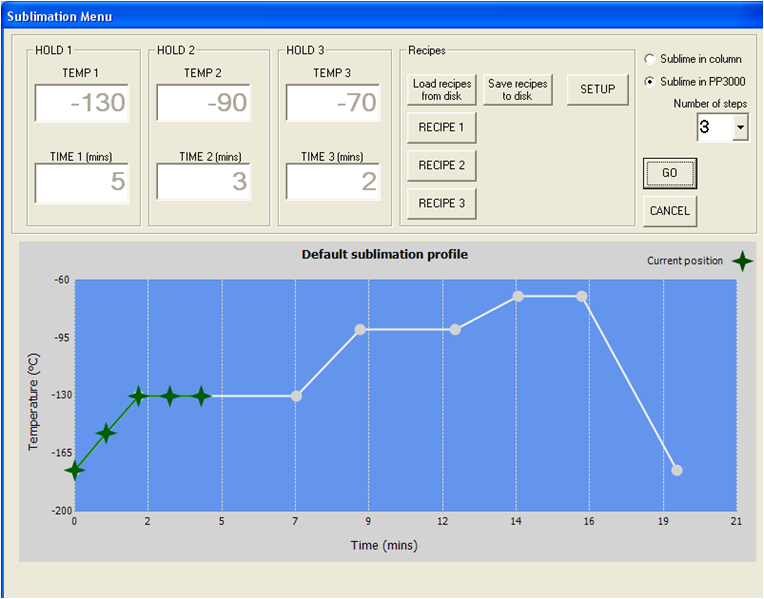 Sublimation - touch screen control allows specific profiles to be set